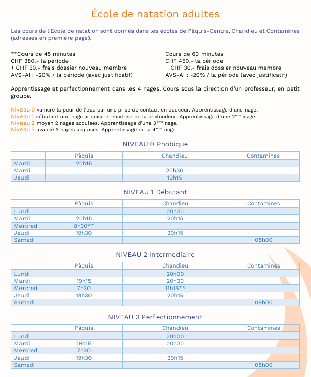 Adultes - Niveau 0 à 3
