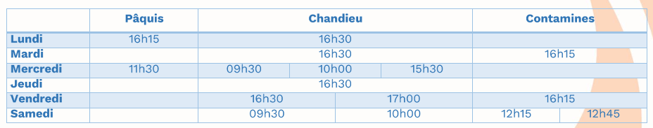2 Niveau 1