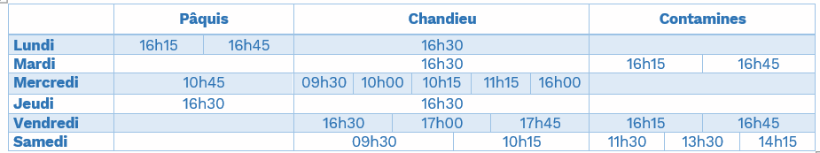 3 Niveau 2
