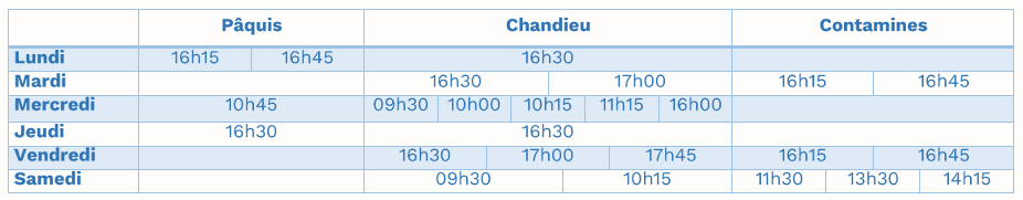 3 Niveau 2