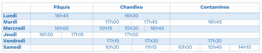 4 Niveau 3