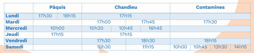 5 Niveau 4