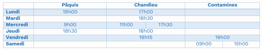 7 Niveau 6