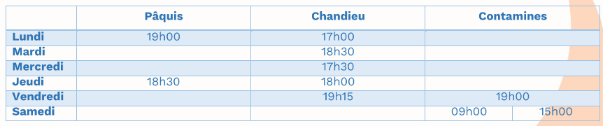 8 Niveau 7